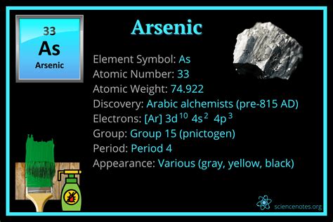 Arsenic Element Facts .